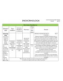 Fisiología de las hormonas