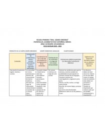 Cuarto grado campo formativo lenguajes - Trabajos - Anayasi