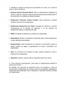 Análisis 2 Clínica La Solución