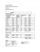 Taller #2 Economía