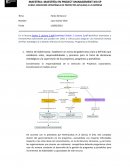 Plan Estratégico a la Gestión efectiva de los Proyectos, Programas y Portafolios