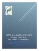 Sintesis ciencia de los materiales