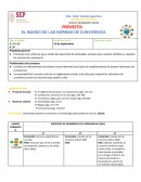 El mundo de las normas de convivencia