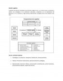 Resumen Gestion de Operaciones