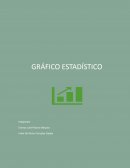 Gráfico estadístico según la actividad económica