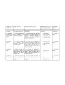 Planeación de actividades propias del Día de la Amistad