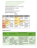 Secuencia didáctica de ciencias naturales