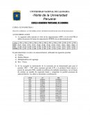 Práctica dirigida: autocorrelación, heterocedasticidad, multicolinealidad