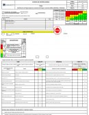 Identificación de peligros / aspectos, evaluación de riesgos y controles (IPERC continuo)