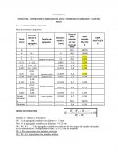 Estructura – distribución de agregados del suelo – estabilidad de agregados – color del suelo