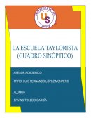 Cuadro sinóptico de la escuela taylorista