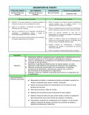 Descripción puesto. Gerente recursos humanos