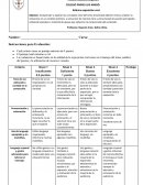 Rubrica de evaluación: exposiciones orales.