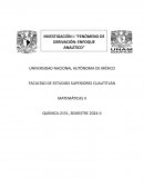 El concepto de la derivada y sus propiedades matemáticas