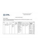 Matriz de revisión de literatura. Adopción de auditoría externa y rentabilidad de las empresas