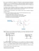 Analisis de redes hidraulicas mediante MatLab (cat)