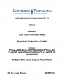 Administración de Operaciones P125. Evaluación de la distribución espacial de plantas industriales mediante un índice de desempeño