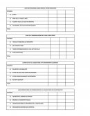 Cuadro de encuesta ¿Como afecta tu llegada tarde en tu rendimiento académico?