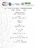 Analisis de depreciacion e impuestos