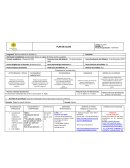 Cuadro Sinoptico Etapa productiva