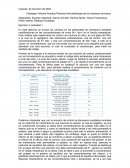 Fisiología- Informe practica Physioex Neurofisiología de los impulsos nerviosos